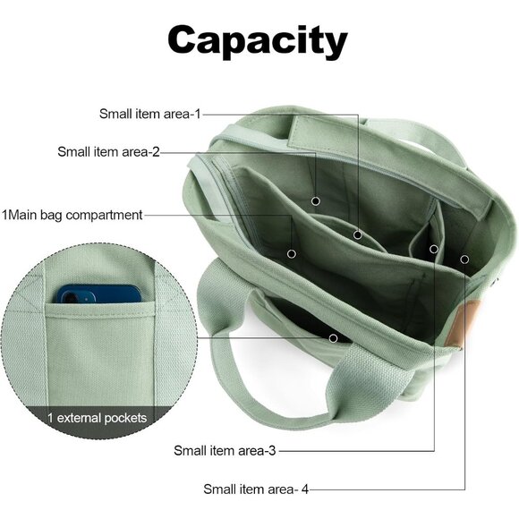Women's Green Canvas Tote Bag With Multi Pockets Mini Shoulder Bags With Zipper - Picture 4 of 6